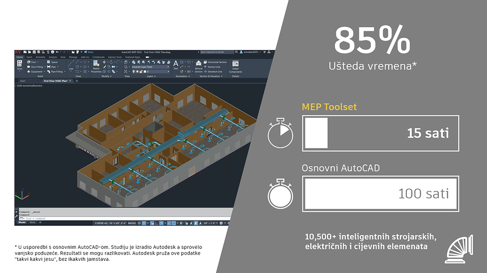 autocad-modul-mep