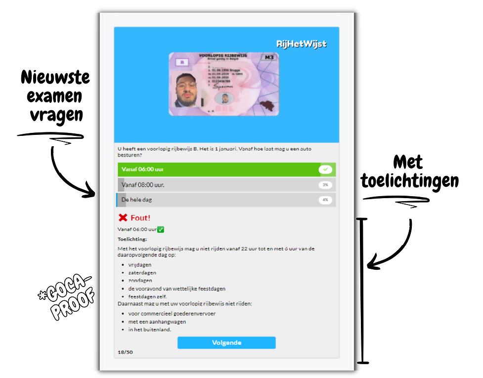 Auto theorie cursus belgie