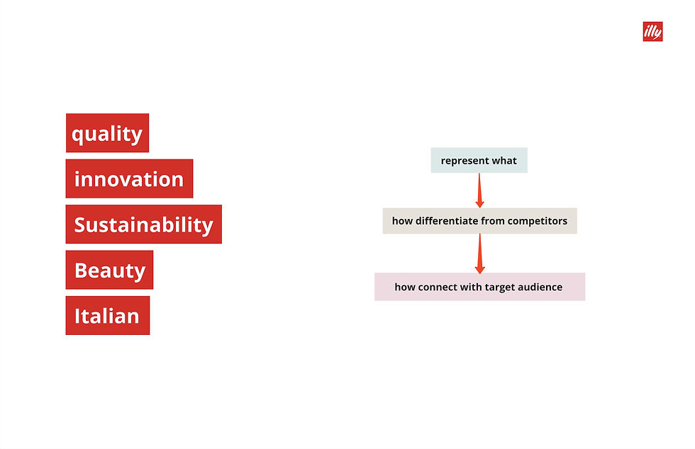 Coffee Maker - Frame 17.jpg