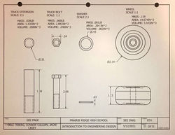 Multiple Parts