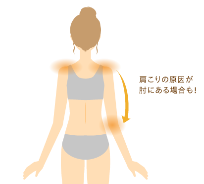 肩の痛みイラスト.png