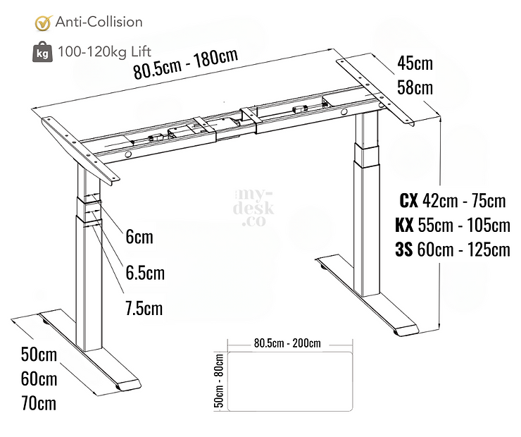 Adjustable desk frame diagram with dimensions: 80.5-180cm width, 50-80cm height. Features anti-collision and 100-120kg lift capacity.