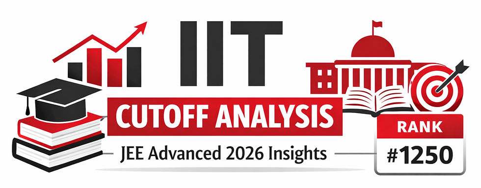 IIT Branch Wise Cutoff Analysis Through JEE Advanced