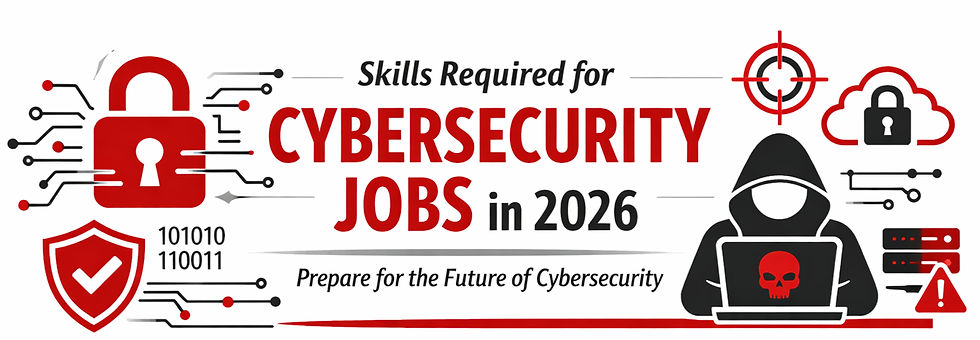 Skills Required for Cybersecurity Jobs