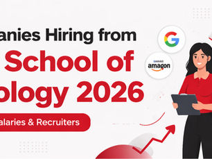 Top Companies Hiring from Scaler School of Technology