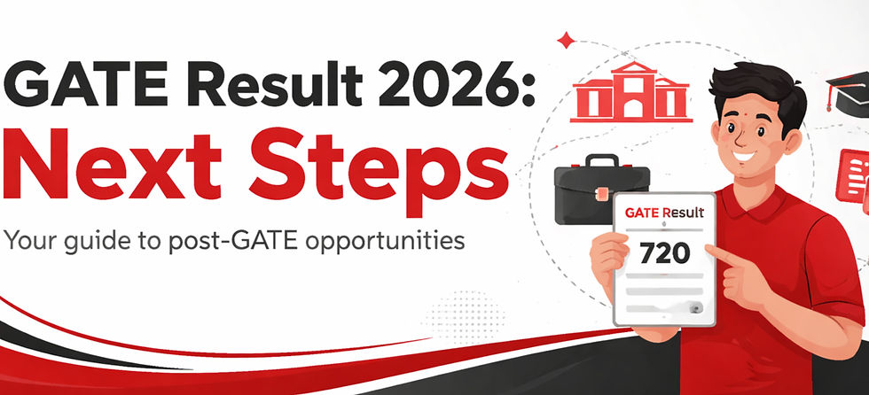 GATE Result 2026 Out – What Are Your Next Steps?