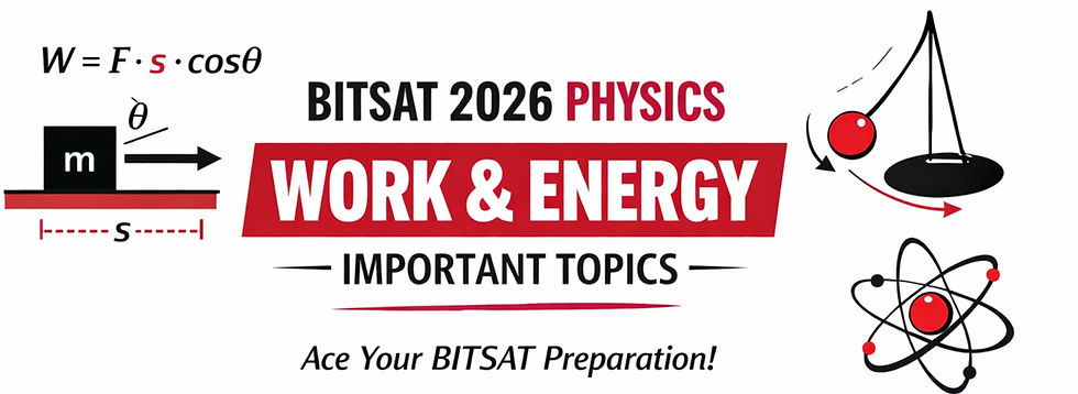 BITSAT 2026 Physics Work and Energy Important Topics