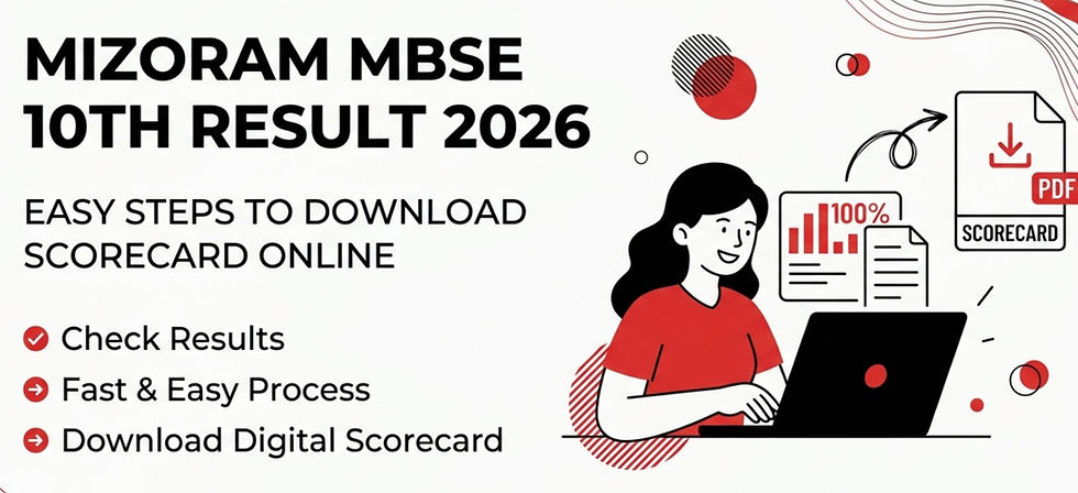 Mizoram MBSE 10th Result 2026