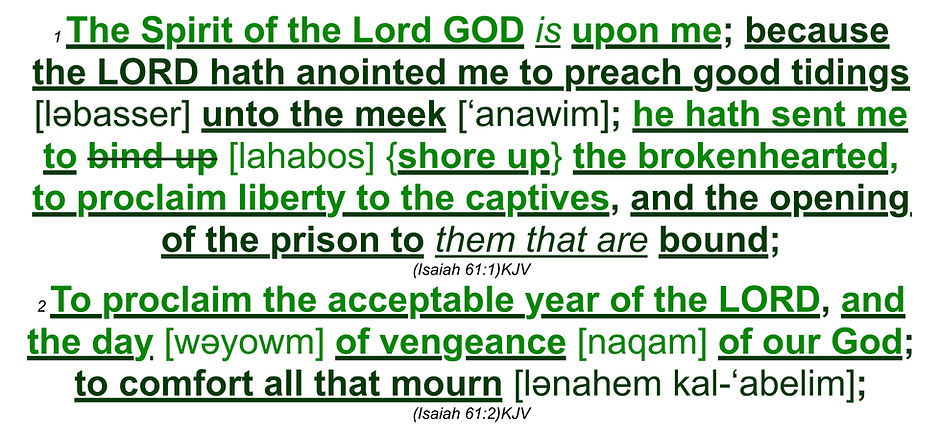 Isaiah 61:1, 2 Shore Up The Broken Hearted - Bible Text Slide