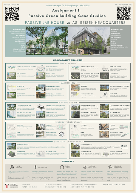 A0 POSTER- G12-GREEN STRATEGY-1.png