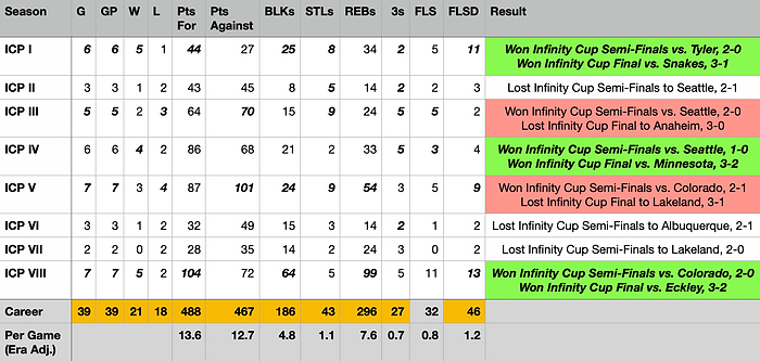 Screenshot 2023-06-19 at 5.21.21 PM.png