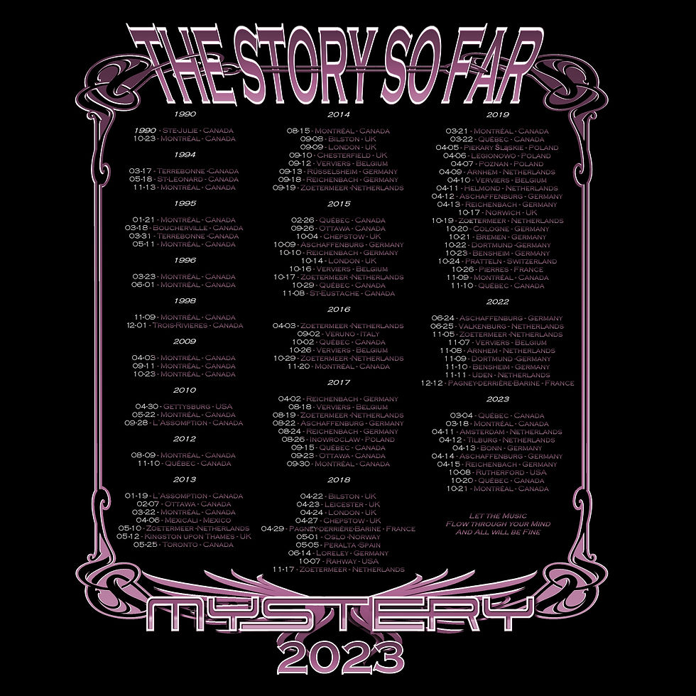 Thumbnail: MYSTERY - Time Goes By 2023 Women Tshirt (Athletic Heather Grey)