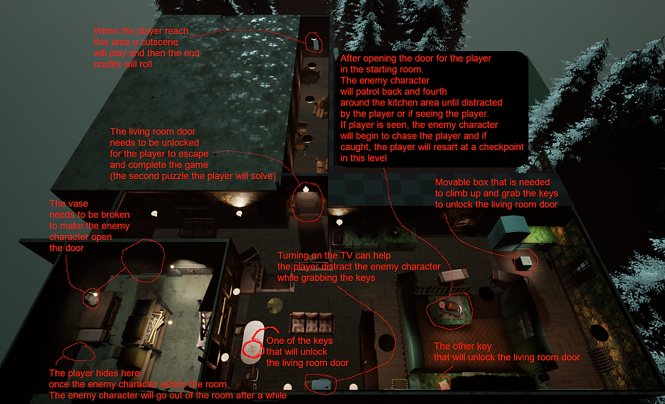 level overview kitchen_out_of_sight.PNG