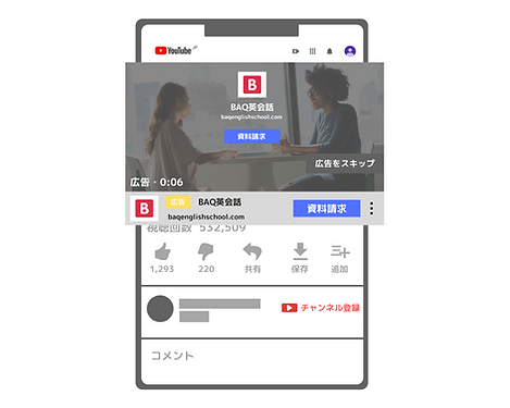 福島のyoutubeアクション広告