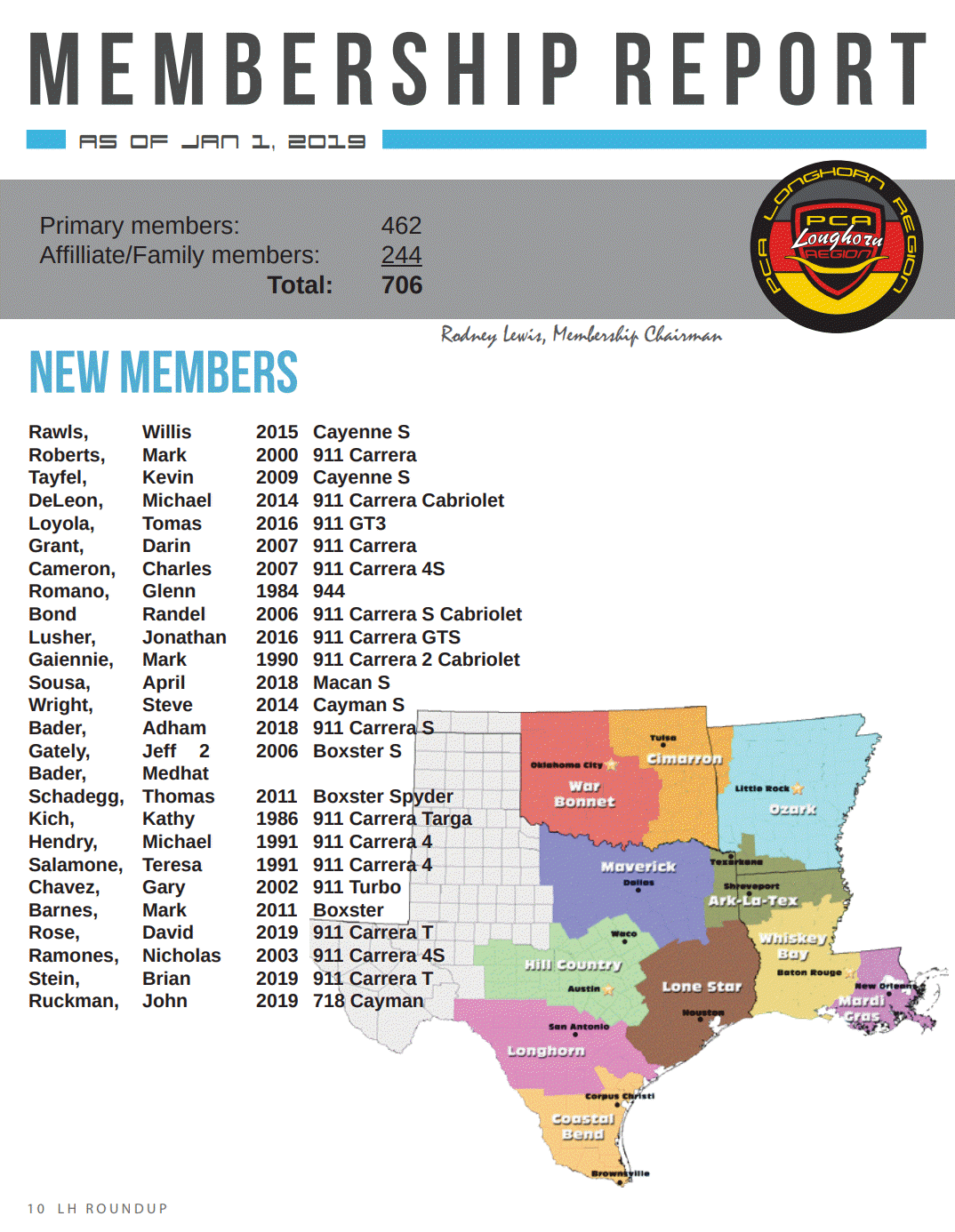 Membership_Feb20.gif