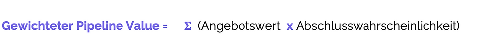 Textgrafik auf weißem Hintergrund: "Gewichteter Pipeline Value = Σ (Angebotswert x Abschlusswahrscheinlichkeit)" in blau und schwarz.
