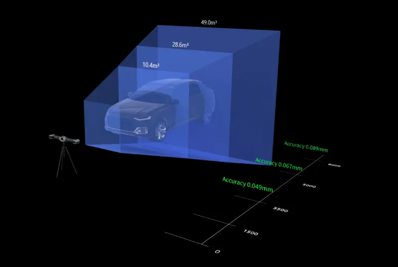 volumetric-accuracy.jpg.webp