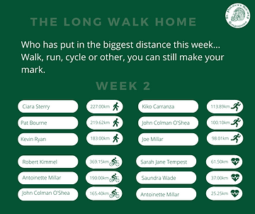 week 1 leaderboard (1).png