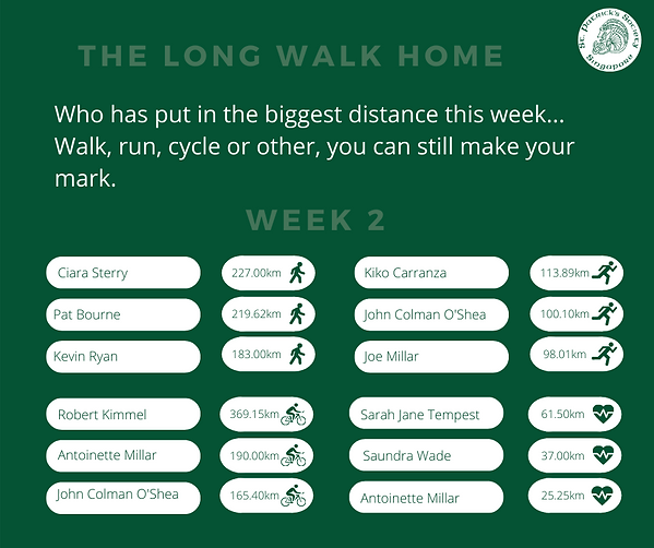 week 1 leaderboard (1).png