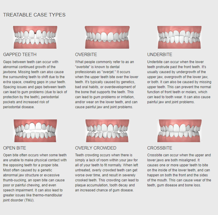 treatable case types.webp