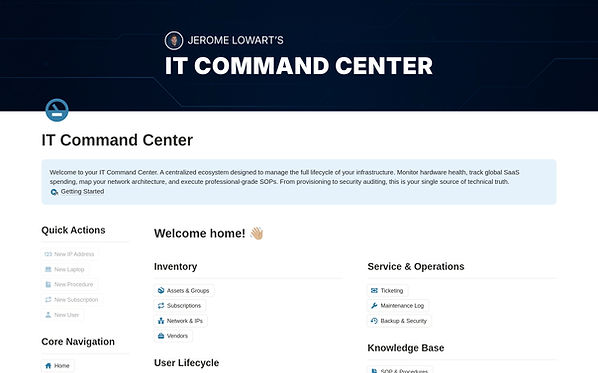 IT Command Center