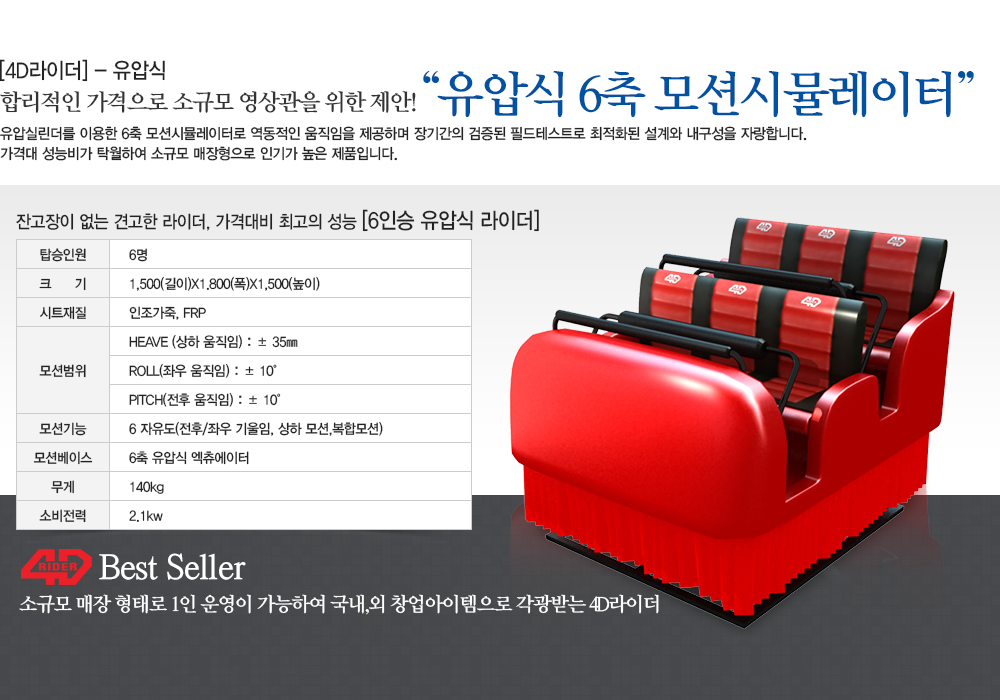 4D_Rider 1