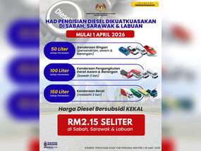 Had Pengisian Diesel Bersubsidi di Sabah, Sarawak, Labuan Berkuat Kuasa 1 April