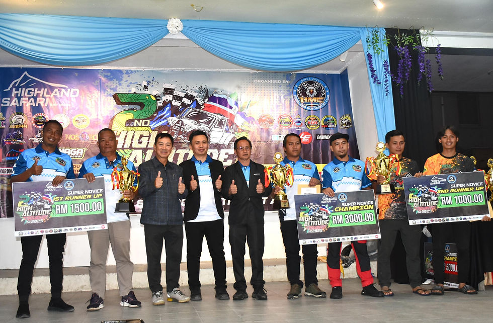 Dr Joachim (third left) with the winners