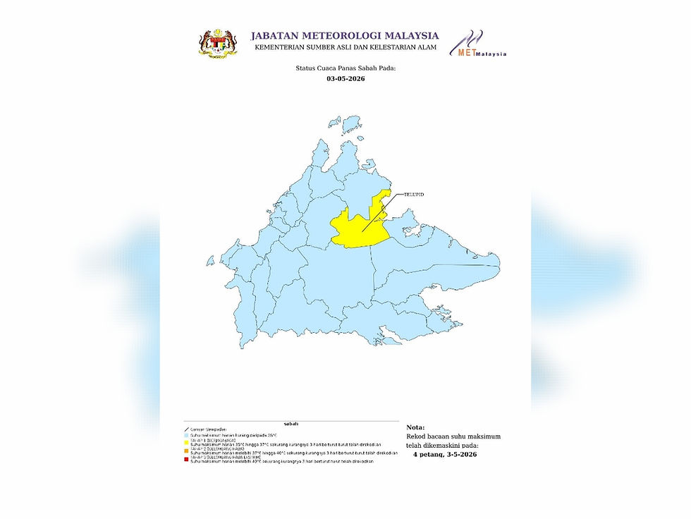 Telupid alami cuaca panas tahap berjaga-jaga