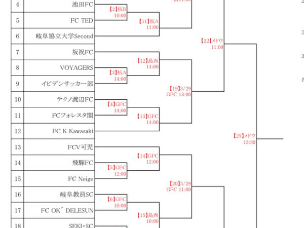 社会人　3/15開幕！