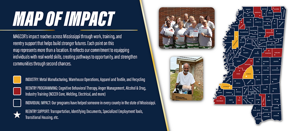 MAP OF IMPACT: Magcor's impact reaches across Mississippi through work, training, and reentry support that helps build futures. Each point on this map represents more than a location. It reflects our commitment to equipping individuals with real-world skills, creating pathways to opportunity, and strengthens communities through second chances. Our programs have helped someone in every county in the state of Mississippi.