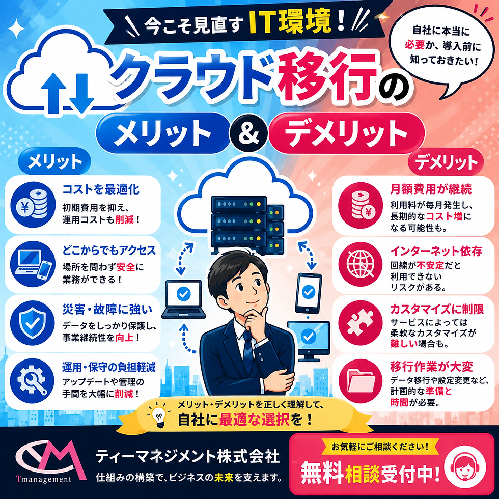クラウド化で失敗しないための4つの注意点