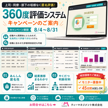 🎉🎉 『360度評価システム』 キャンペーンのご案内🎉🎉
