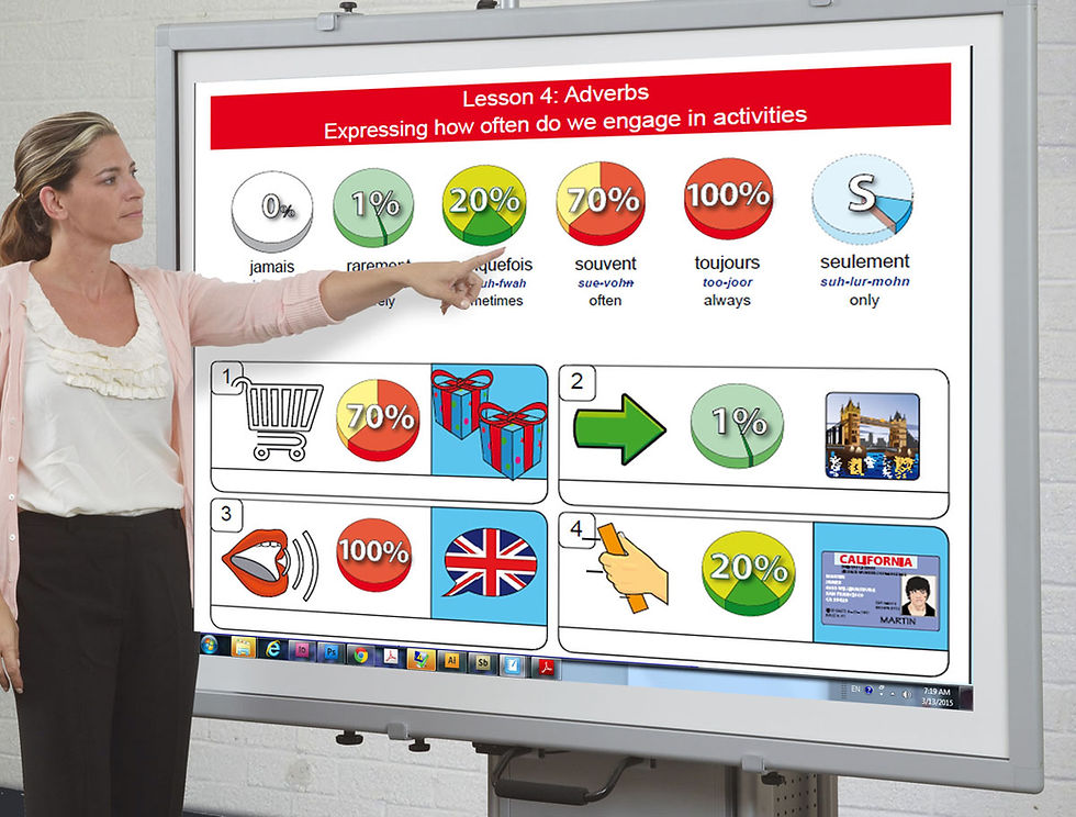 Thumbnail: French Teacher Online Account