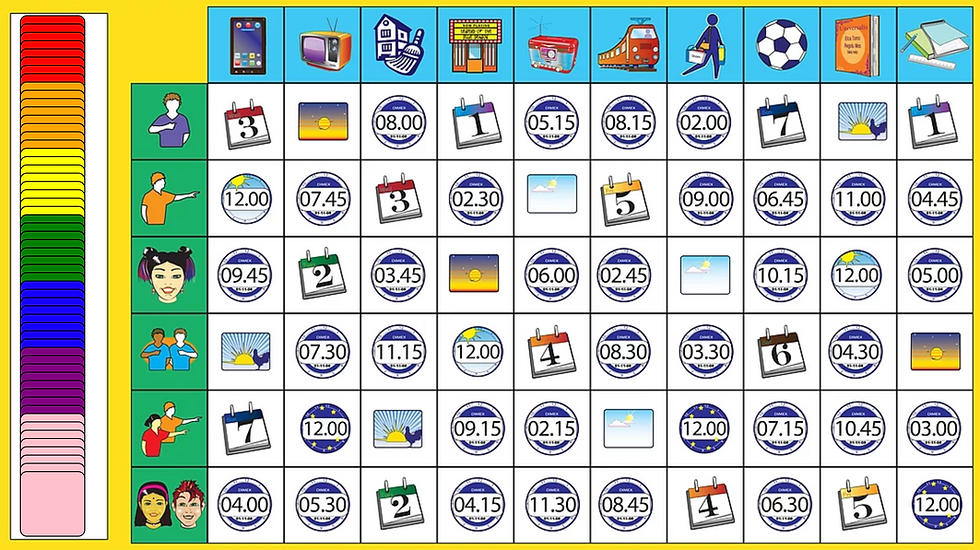 Tic Tac Toe.  Times & Actions