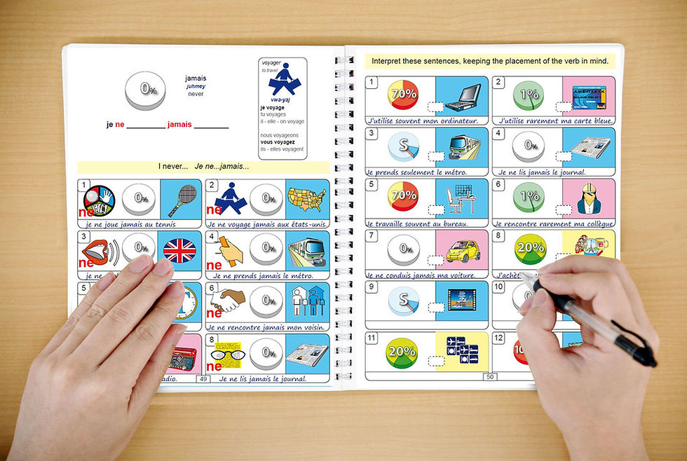 Thumbnail: French "In Pictures" Tree Student Book 2019