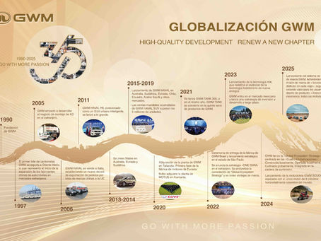 GWM cumple 35 años: La marca china que está conquistando México (y el mundo)