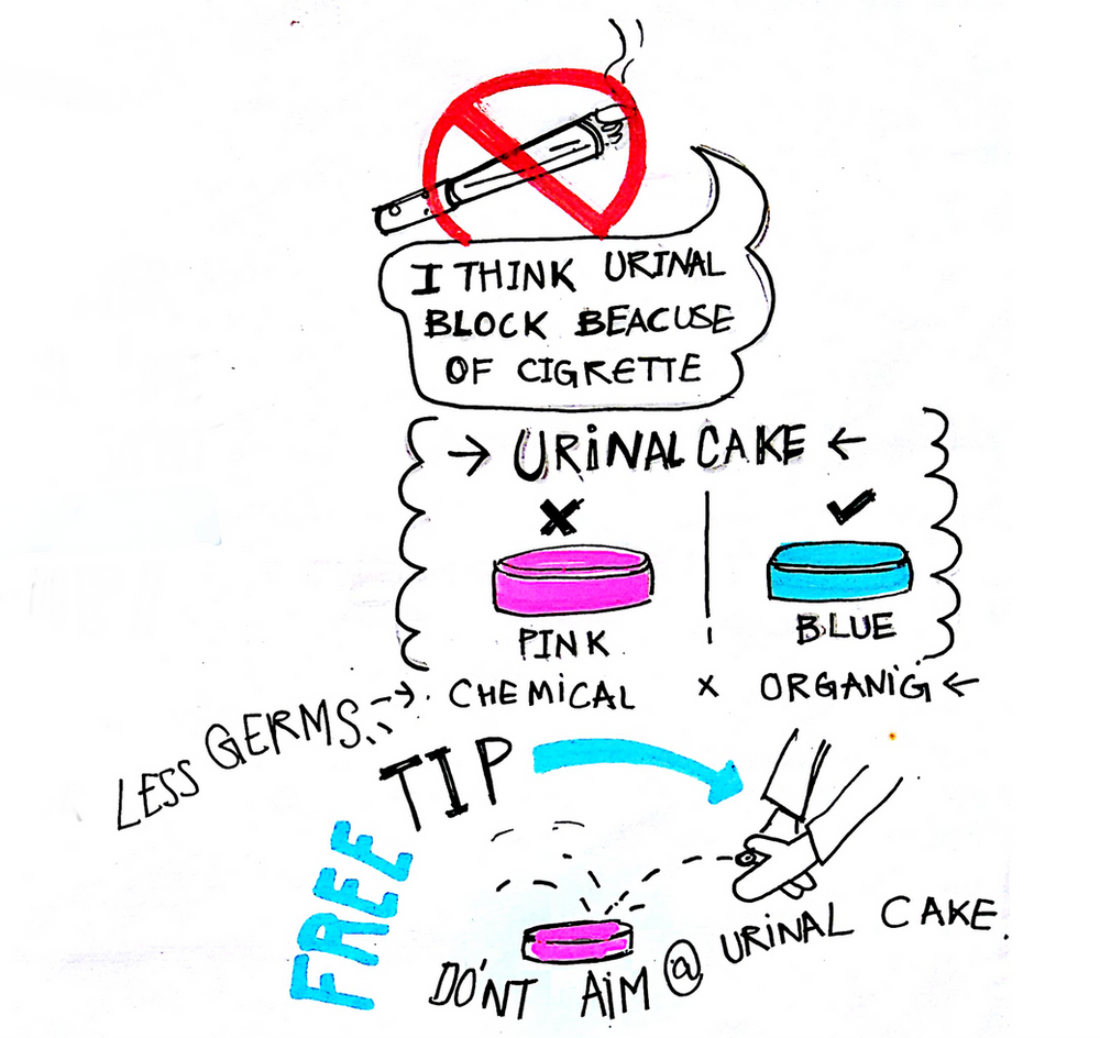 Urinal Cake Differences