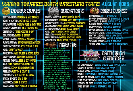 2026 AUGUST 2K26 LTD Current TEAM Rosters.png