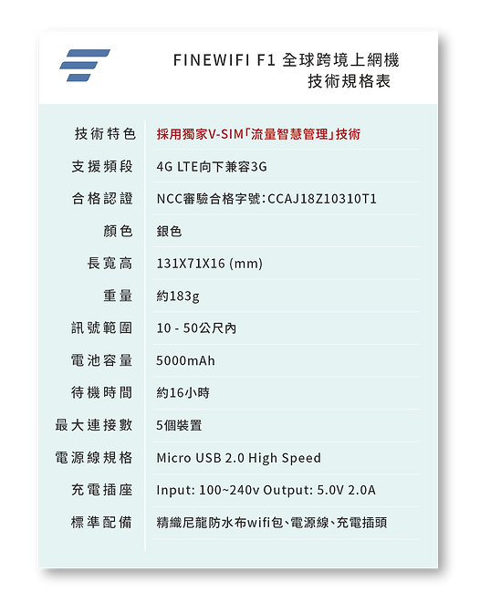 F1規格表_工作區域 1.png