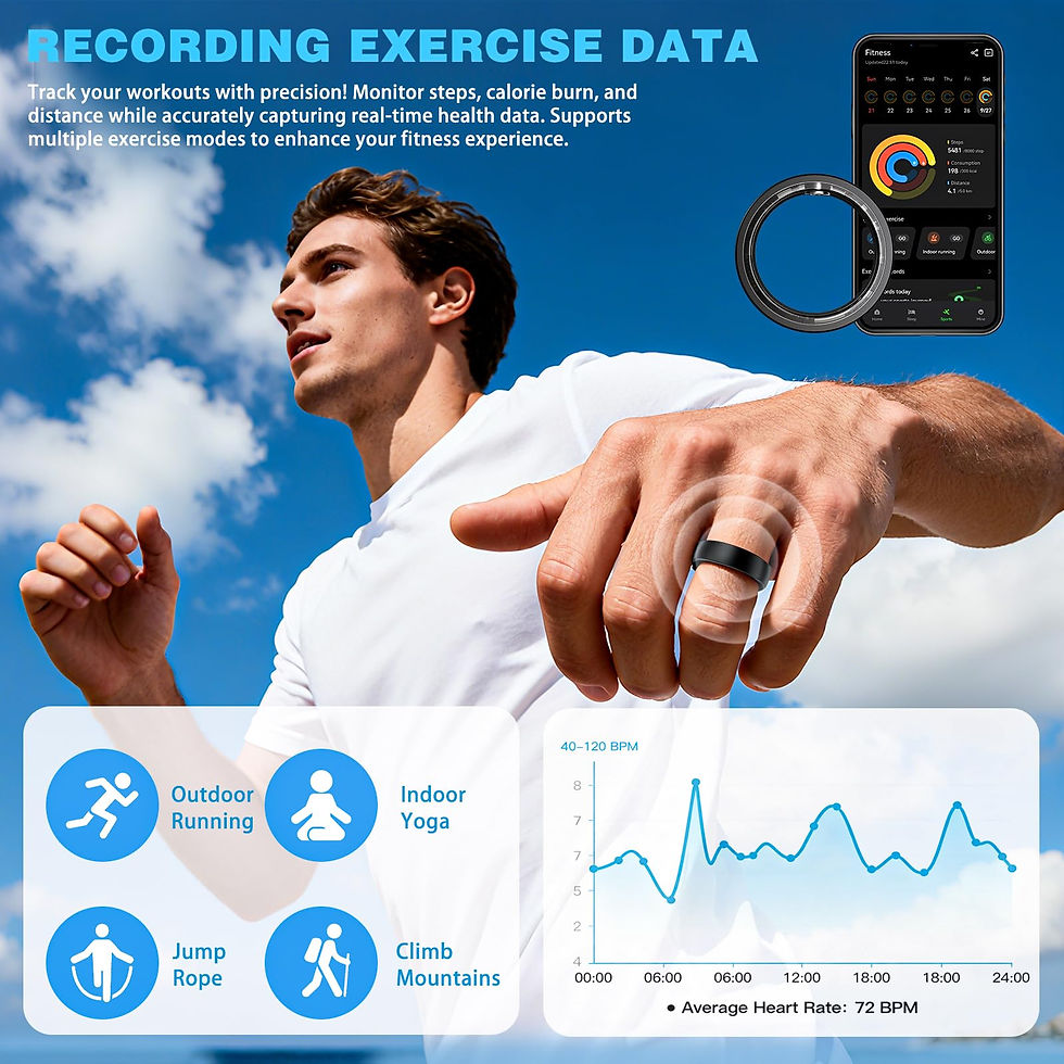 Thumbnail: S SECRETTOP Smart Ring for Men Women, Fitness Tracker Ring with Heart Rate, S...