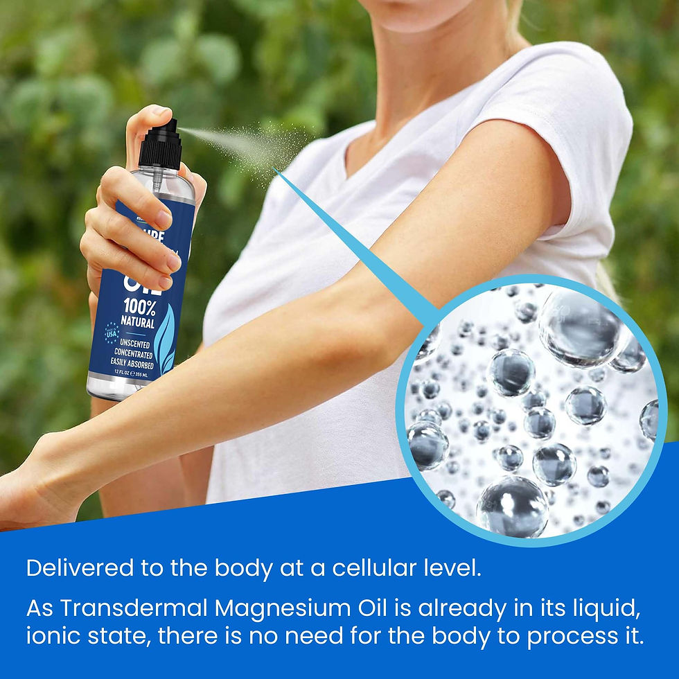 Thumbnail: Pure Magnesium Oil Spray 12oz - Topical Magnesium Spray for Sleep & Feet - Ex...