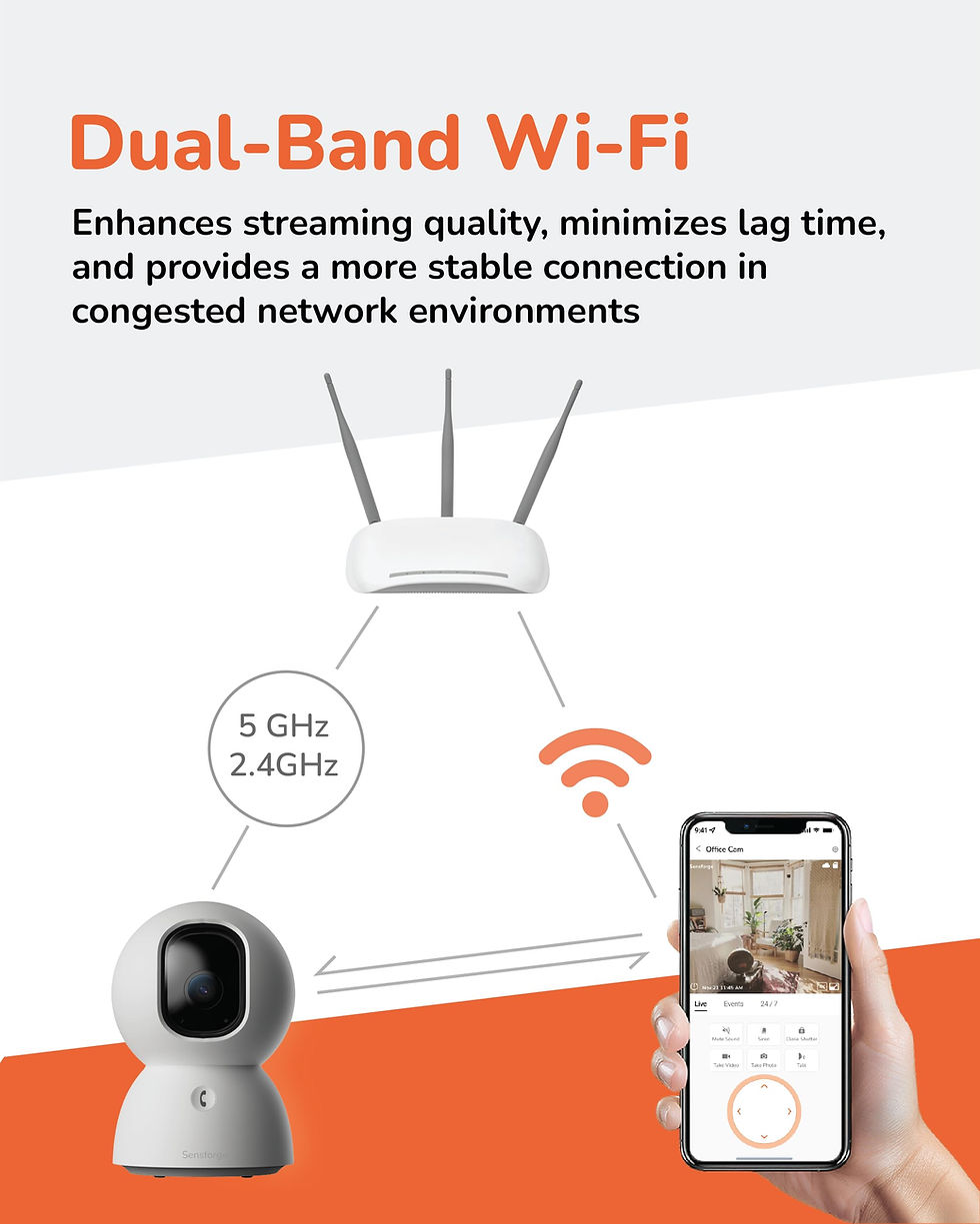 Thumbnail: Sensforge 2.5K Indoor Pan-Tilt Dome Security Camera, 360° Coverage, AI Human ...