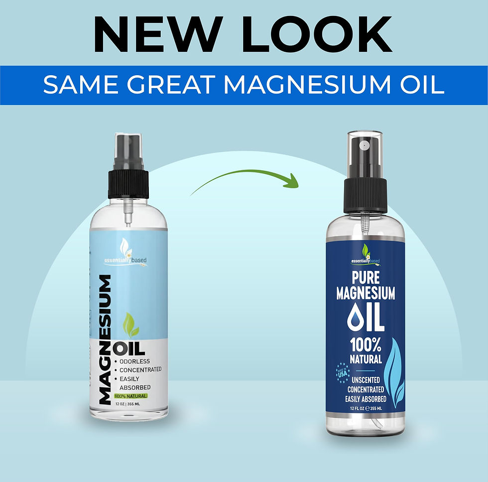 Thumbnail: Pure Magnesium Oil Spray 12oz - Topical Magnesium Spray for Sleep & Feet - Ex...
