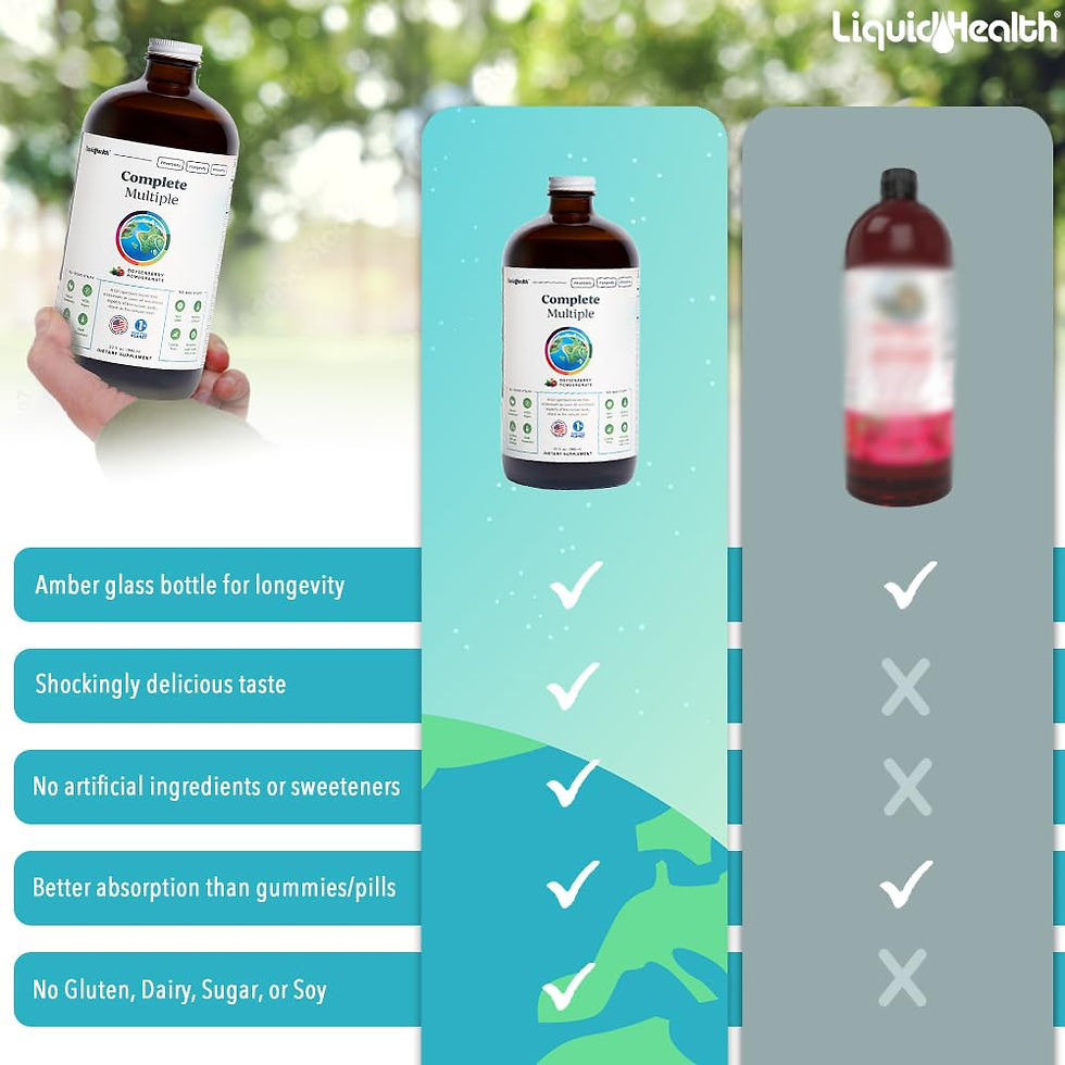 Thumbnail: LIQUIDHEALTH Complete Multiple Adult Liquid Multivitamin - Essential Vitamins...