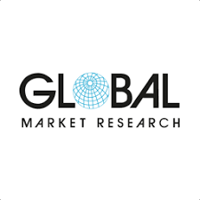 Global Fighting Knives Market 2020 Growth Analysis by Key Players – TAC Force, Microtech, TOPS, SOG Specialty Knives & Tools, Spyderco, Smith & Wesson