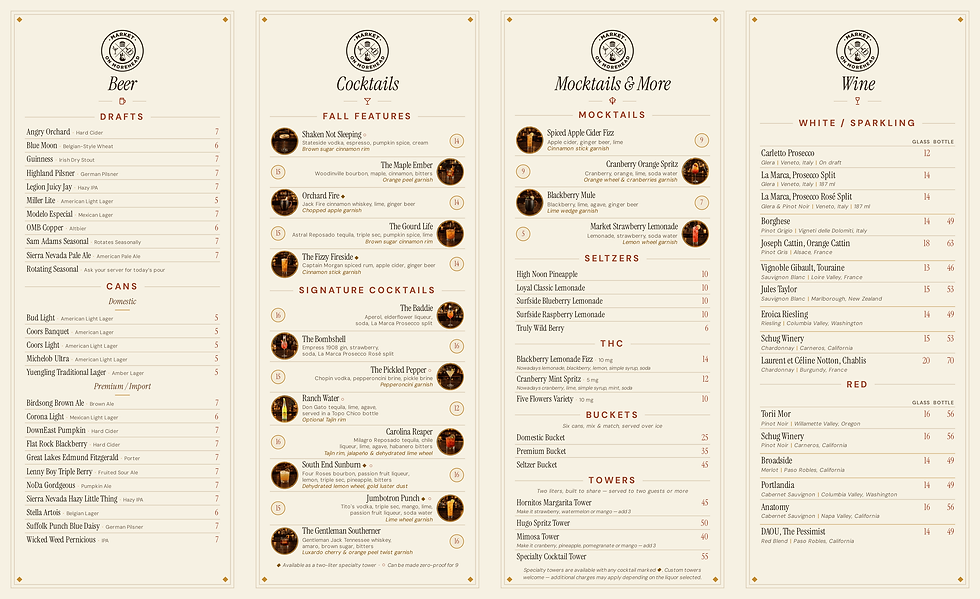 Market on Morehead Drink Menu.png