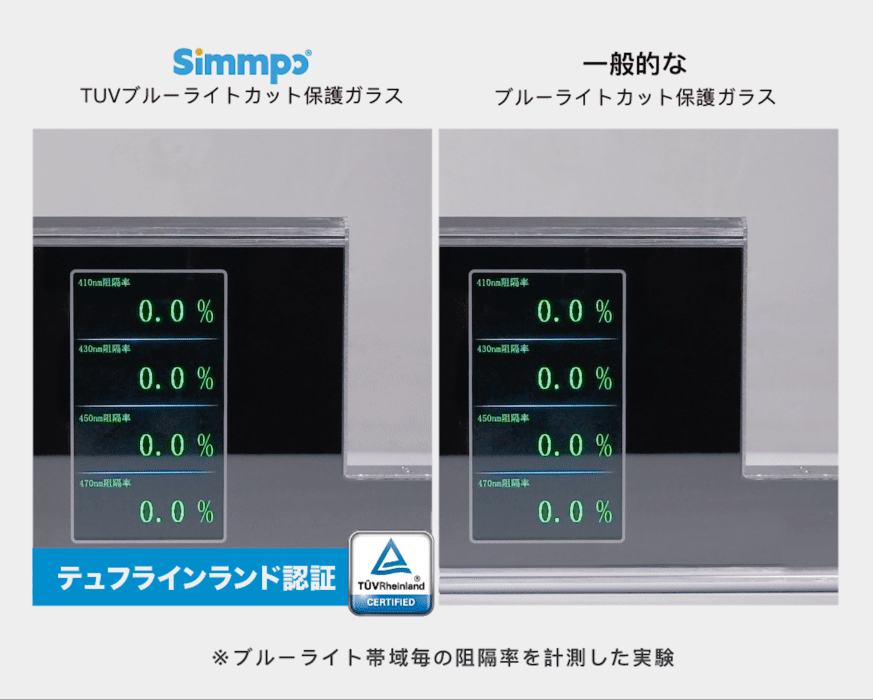 日本募資_數值_5s 2.gif
