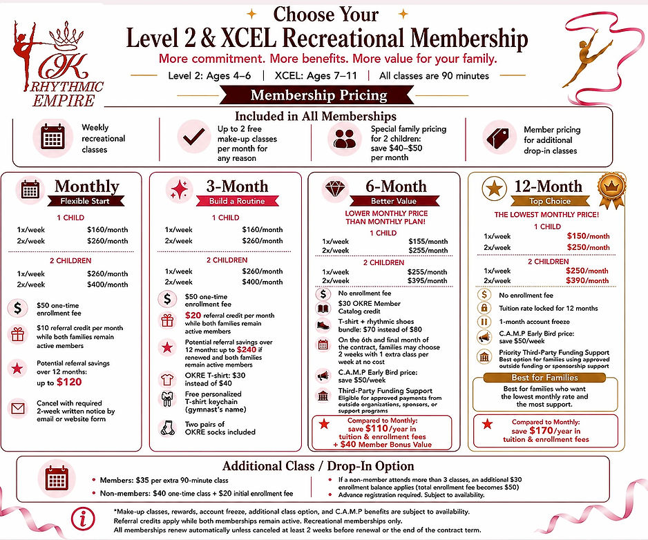 OKRE_Level2_XCEL_Membership_Enhanced_edi