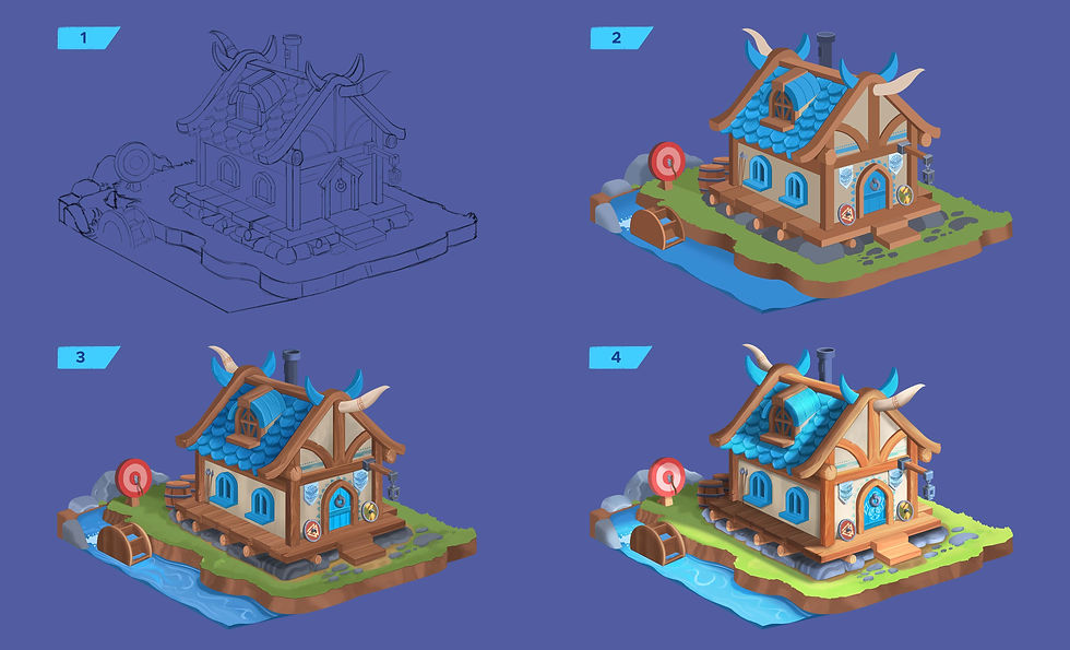 Color process